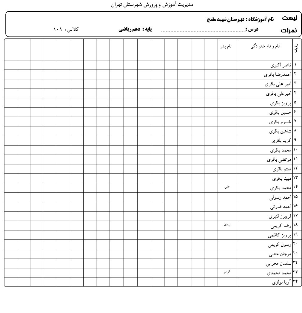 کارتکس دبیر کارتکس دبیر