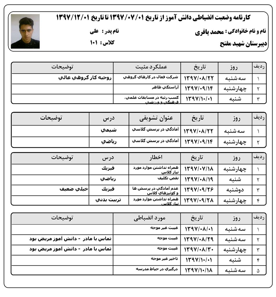 کارنامه انضباطی نرم افزار کارنامه انضباطی