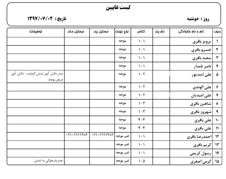 نرم افزار کارنامه انضباطی بیست نرم افزار انضباطی بیست - لیست غایبین