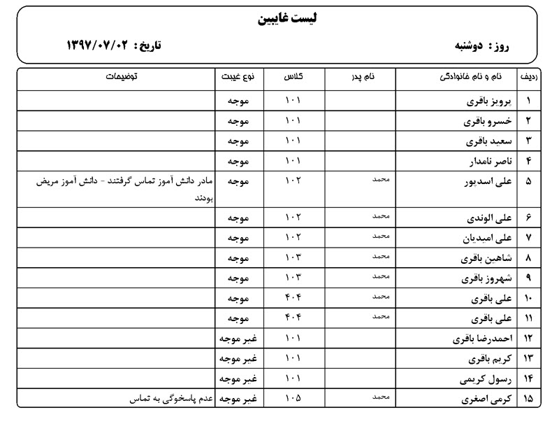 نرم افزار کارنامه انضباطی بیست نرم افزار انضباطی بیست - لیست غایبین
