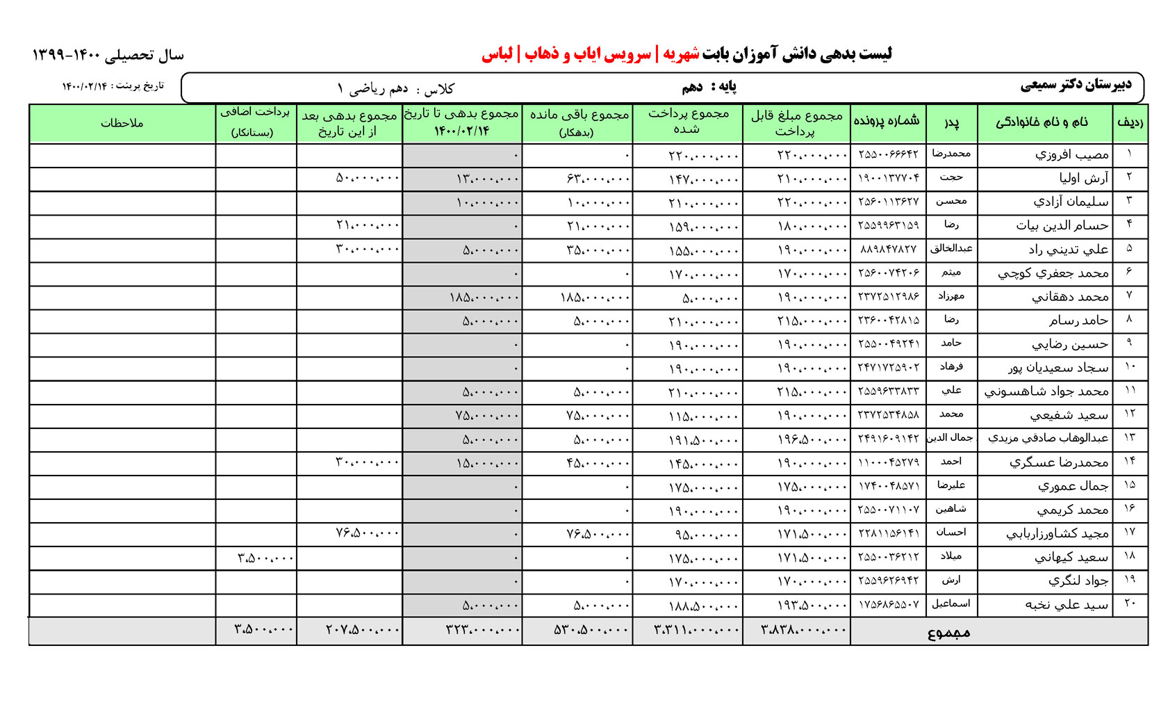 نرم افزار شهریه مدارس ، کارنامه بیست لیست دانش آموزان شهریه دانش آموزان کلاس