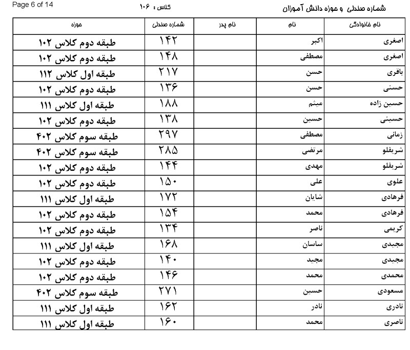 شماره صندلی و حوزه دانش آموزان هر کلاس