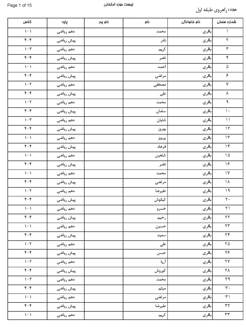 لیست حوزه امتحانی نرم افزار کارنامه بیست