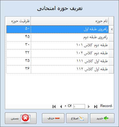 تعریف حوزه امتحانی