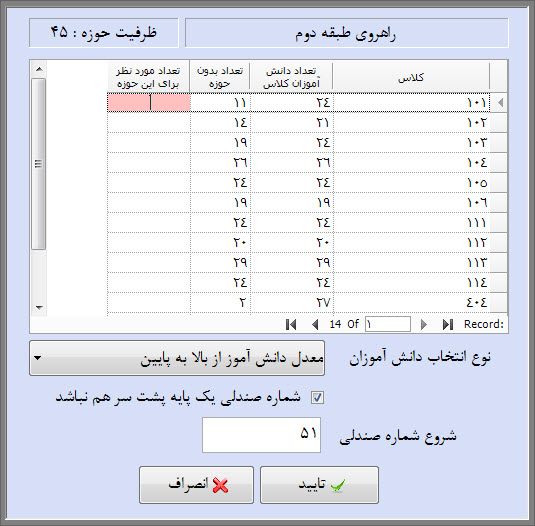 اختصاص بر اساس کلاس