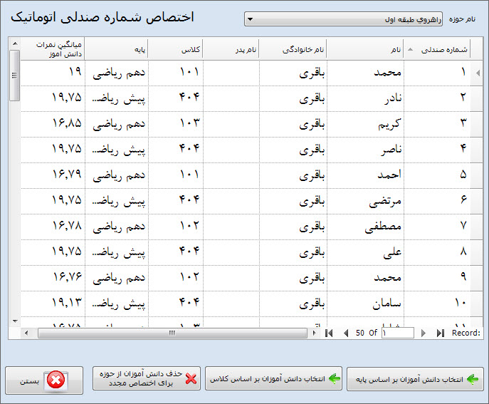 لیست دانش آموزان حوزه امتحانی