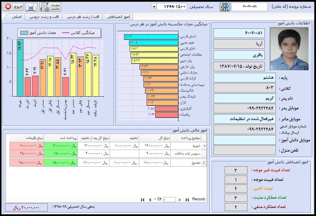 پروفایل دانش آموز پروفایل دانش آموز