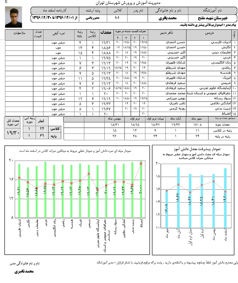 کارنامه ماهانه متوسطه دوم