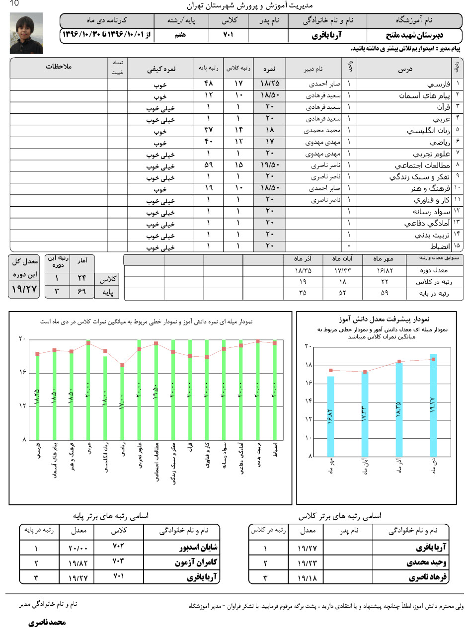 نرم افزار کارنامه ماهانه