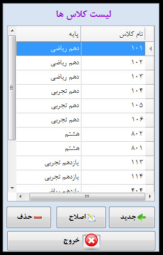 لیست کلاس ها نرم افزار کارنامه بیست