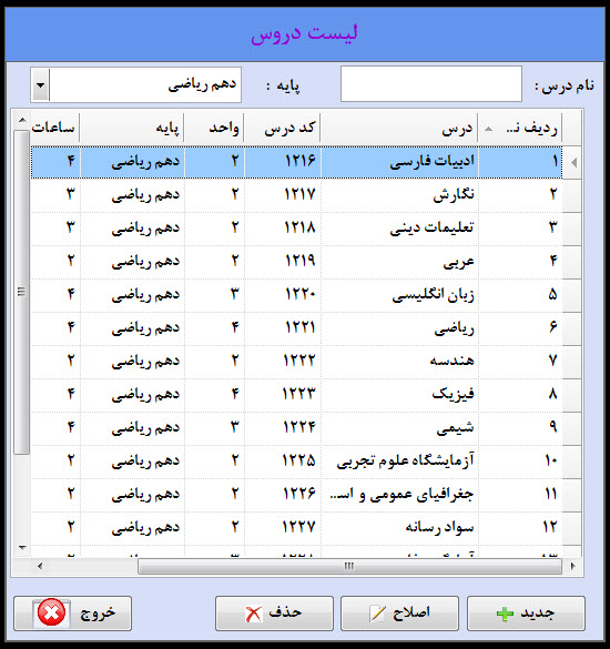 لیست دروس نرم افزار کارنامه بیست