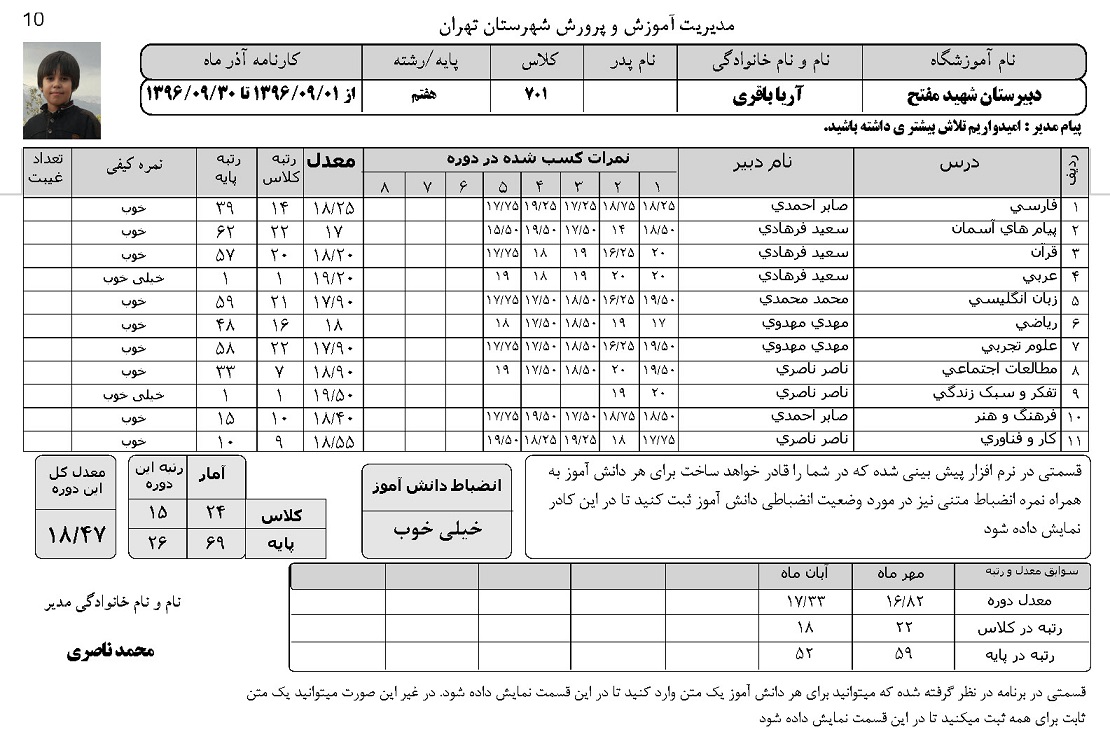 کارنامه کارنامه با انضباط توصیفی و یک متن توصیفی برای دانش آموز