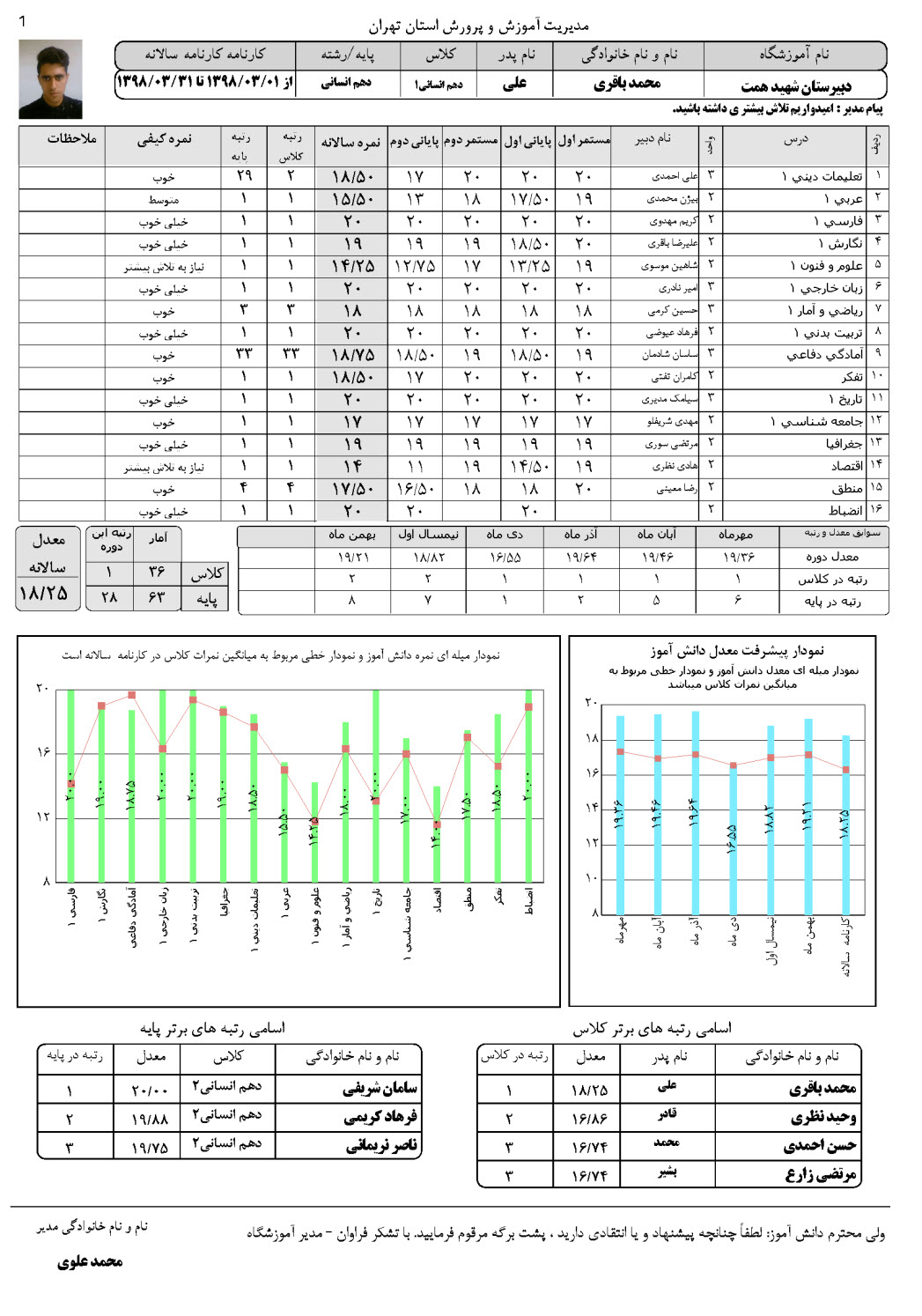 نرم افزار کارنامه مدارس