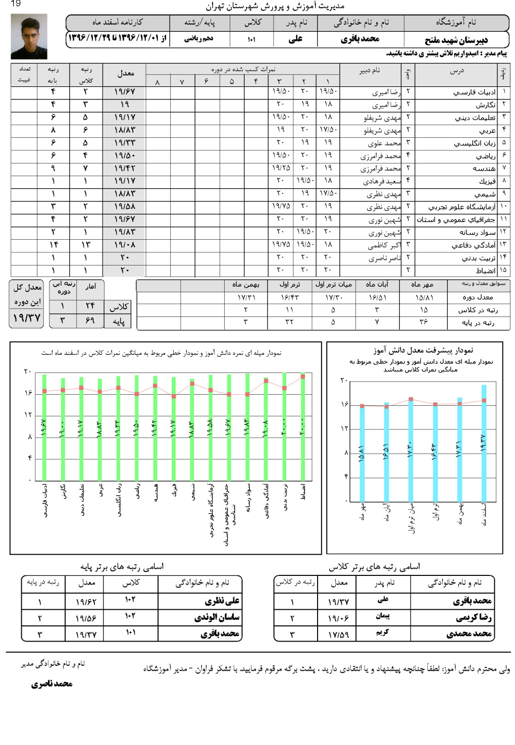 نرم افزار کارنامه ماهانه دبیرستان