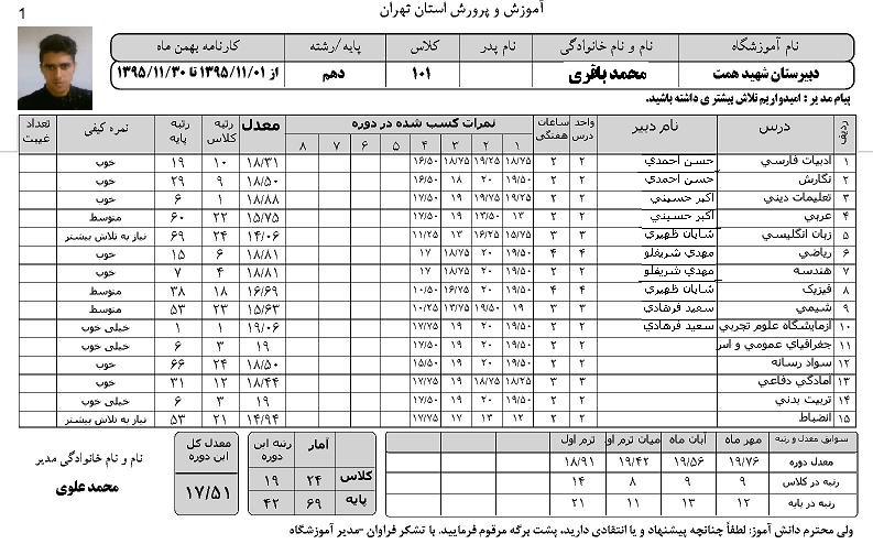 کارنامه کارنامه ماهانه با رتبه در کلاس و پایه و سوابق معدل دوره های گذشته