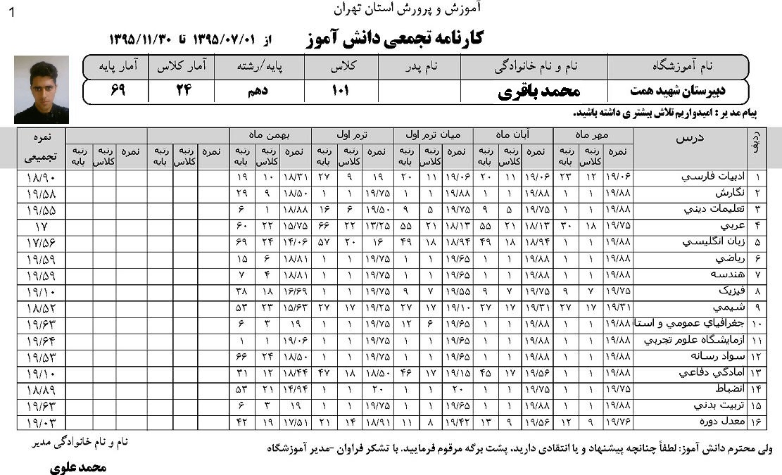 کارنامه تجمیعی دانش اموز